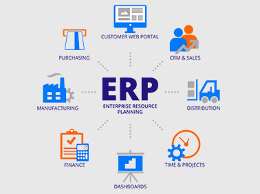 armsolutions.lk ERP solutions
